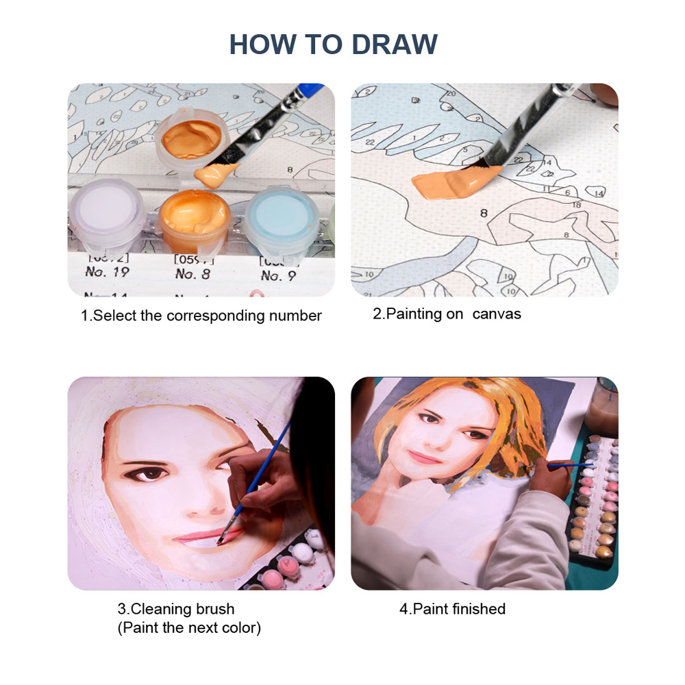 Набор для рисования по номерам – обзор и цена Art Craft Meaning